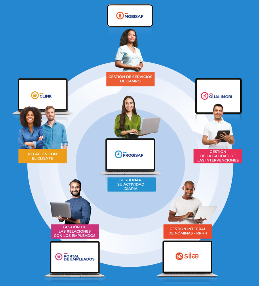 Frise-progisap-2024-es-900 Frise-progisap-2024-es-900